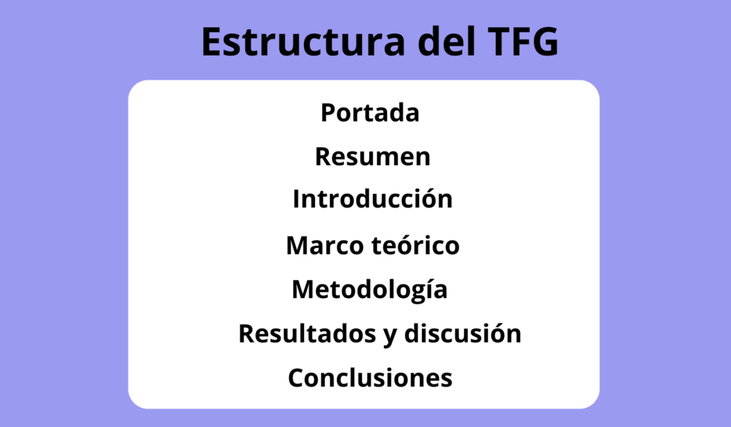 Significado del TFG