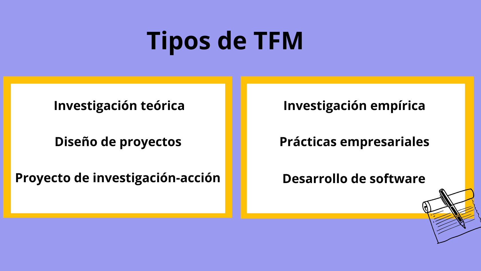 tipos de TFM